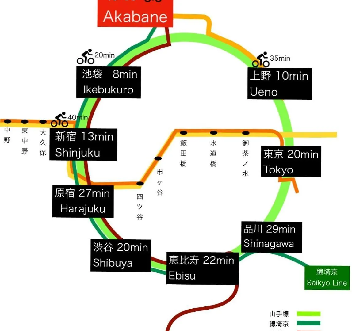 赤羽japanese-Style Private Villa & Bike Tokyo
